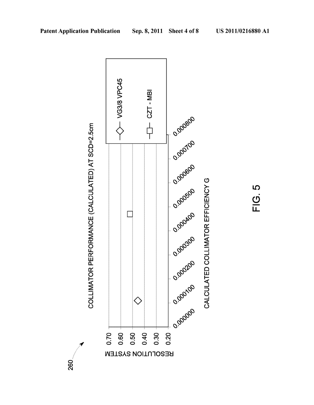 SYSTEM AND METHOD FOR MOLECULAR BREAST IMAGING - diagram, schematic, and image 05