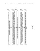 Interleaving Multi-Energy X-Ray Energy Operation Of A Standing Wave Linear     Accelerator diagram and image