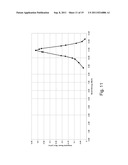 Interleaving Multi-Energy X-Ray Energy Operation Of A Standing Wave Linear     Accelerator diagram and image