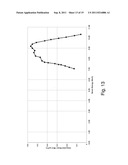 Interleaving Multi-Energy X-Ray Energy Operation Of A Standing Wave Linear     Accelerator diagram and image