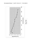 Interleaving Multi-Energy X-Ray Energy Operation Of A Standing Wave Linear     Accelerator diagram and image