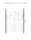 Interleaving Multi-Energy X-Ray Energy Operation Of A Standing Wave Linear     Accelerator diagram and image