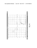 Interleaving Multi-Energy X-Ray Energy Operation Of A Standing Wave Linear     Accelerator diagram and image