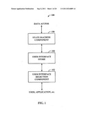 Selectable State Machine User Interface System diagram and image