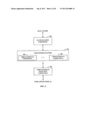 Selectable State Machine User Interface System diagram and image