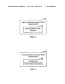 Selectable State Machine User Interface System diagram and image