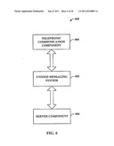 Selectable State Machine User Interface System diagram and image