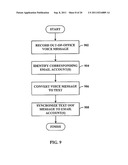 Selectable State Machine User Interface System diagram and image