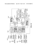 Selectable State Machine User Interface System diagram and image