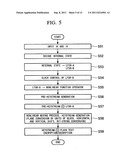 Keystream encryption device, method, and program diagram and image