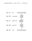 Keystream encryption device, method, and program diagram and image