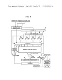 Keystream encryption device, method, and program diagram and image