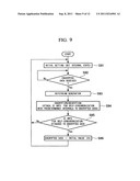 Keystream encryption device, method, and program diagram and image