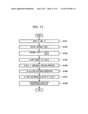 Keystream encryption device, method, and program diagram and image