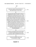 Apparatus and Method for Generating a Bandwidth Extended Signal diagram and image