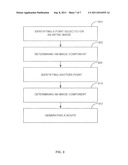 Navigating on Images diagram and image