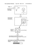 IMAGE-CAPTURING APPARATUS AND METHOD, EXPRESSION EVALUATION APPARATUS, AND     PROGRAM diagram and image