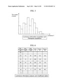 SPECIFIED COLOR AREA DEMARCATION CIRCUIT, DETECTION CIRCUIT, AND IMAGE     PROCESSING APPARATUS USING SAME diagram and image