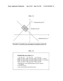 SPECIFIED COLOR AREA DEMARCATION CIRCUIT, DETECTION CIRCUIT, AND IMAGE     PROCESSING APPARATUS USING SAME diagram and image