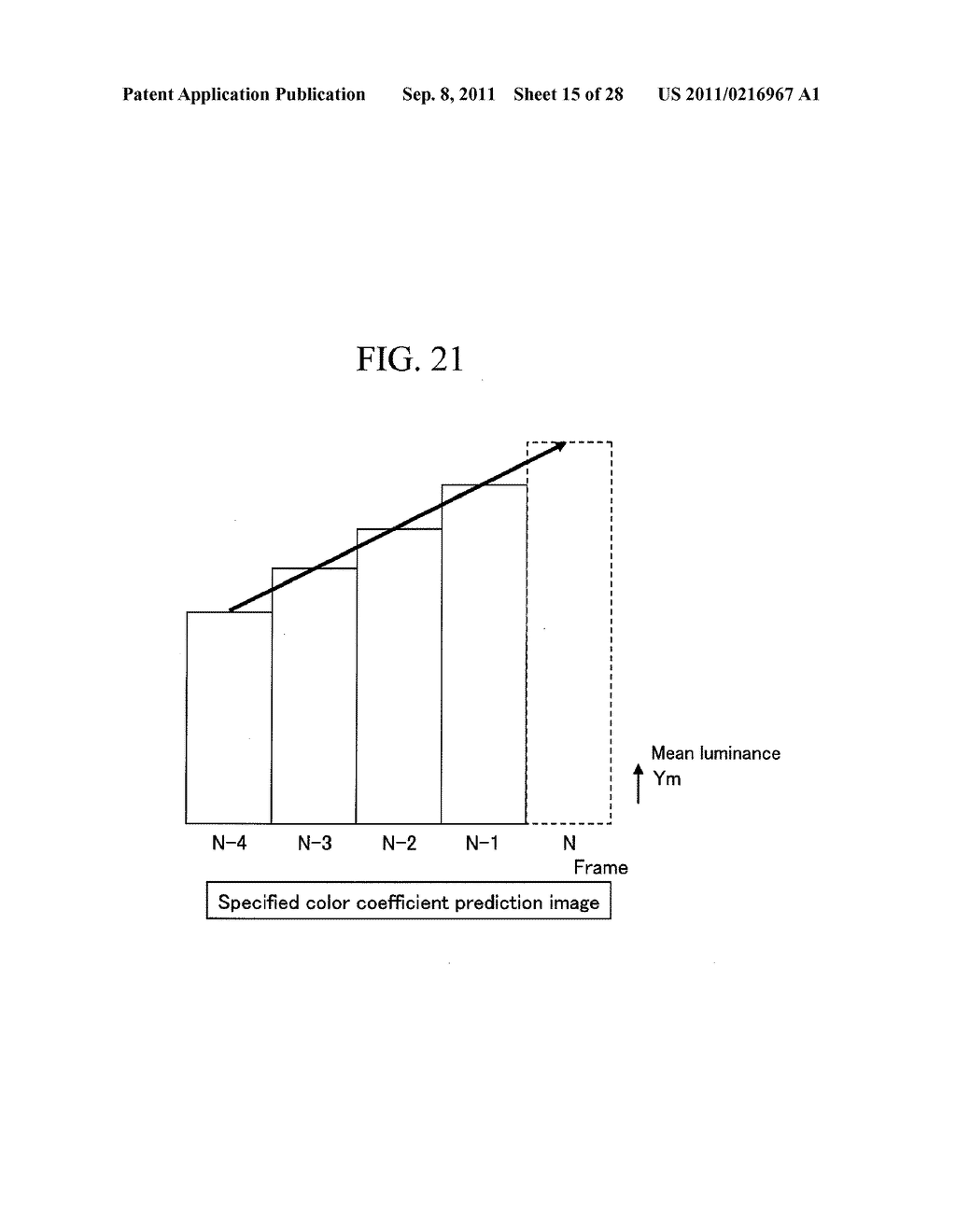 SPECIFIED COLOR AREA DEMARCATION CIRCUIT, DETECTION CIRCUIT, AND IMAGE     PROCESSING APPARATUS USING SAME - diagram, schematic, and image 16