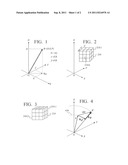 COLOR QUANTIZATION BASED ON DESIRED UPPER BOUND FOR RELATIVE QUANTIZATION     STEP diagram and image