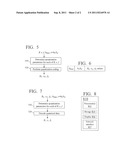 COLOR QUANTIZATION BASED ON DESIRED UPPER BOUND FOR RELATIVE QUANTIZATION     STEP diagram and image