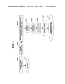 Partial expansion method of encoded images and image processing apparatus diagram and image