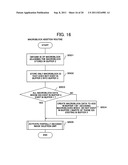 Partial expansion method of encoded images and image processing apparatus diagram and image