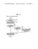 Partial expansion method of encoded images and image processing apparatus diagram and image