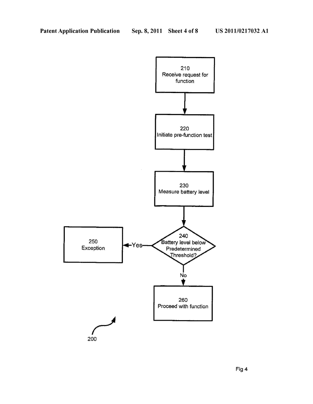 METHOD AND APPARATUS FOR POWER MANAGEMENT IN AN ELECTRONIC DEVICE - diagram, schematic, and image 05