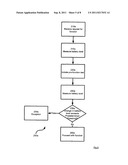 METHOD AND APPARATUS FOR POWER MANAGEMENT IN AN ELECTRONIC DEVICE diagram and image