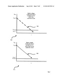 METHOD AND APPARATUS FOR POWER MANAGEMENT IN AN ELECTRONIC DEVICE diagram and image