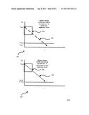 METHOD AND APPARATUS FOR POWER MANAGEMENT IN AN ELECTRONIC DEVICE diagram and image