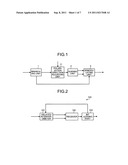 Delayed interferometer and optical receiver diagram and image