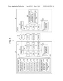 PRINT CONTROL APPARATUS AND PRINT CONTROL PROGRAM diagram and image