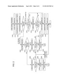 PRINT CONTROL APPARATUS AND PRINT CONTROL PROGRAM diagram and image