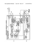 PRINTING SYSTEM, PRINTING METHOD AND PROGRAM FOR EXECUTING PRINTING METHOD diagram and image