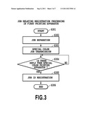 PRINTING SYSTEM, PRINTING METHOD AND PROGRAM FOR EXECUTING PRINTING METHOD diagram and image