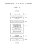 COLOR IMAGE FORMING APPARATUS HAVING FUNCTION OF OBTAINING COLOR     INFORMATION OF PATCH diagram and image