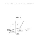 HIGH-VOLTAGE OUTPUT APPARATUS AND IMAGE FORMING APPARATUS diagram and image