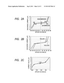 HIGH-VOLTAGE OUTPUT APPARATUS AND IMAGE FORMING APPARATUS diagram and image