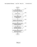 GAP CONTROL METHOD FOR A MEDIA PROCESSING DEVICE, AND A MEDIA PROCESSING     DEVICE diagram and image