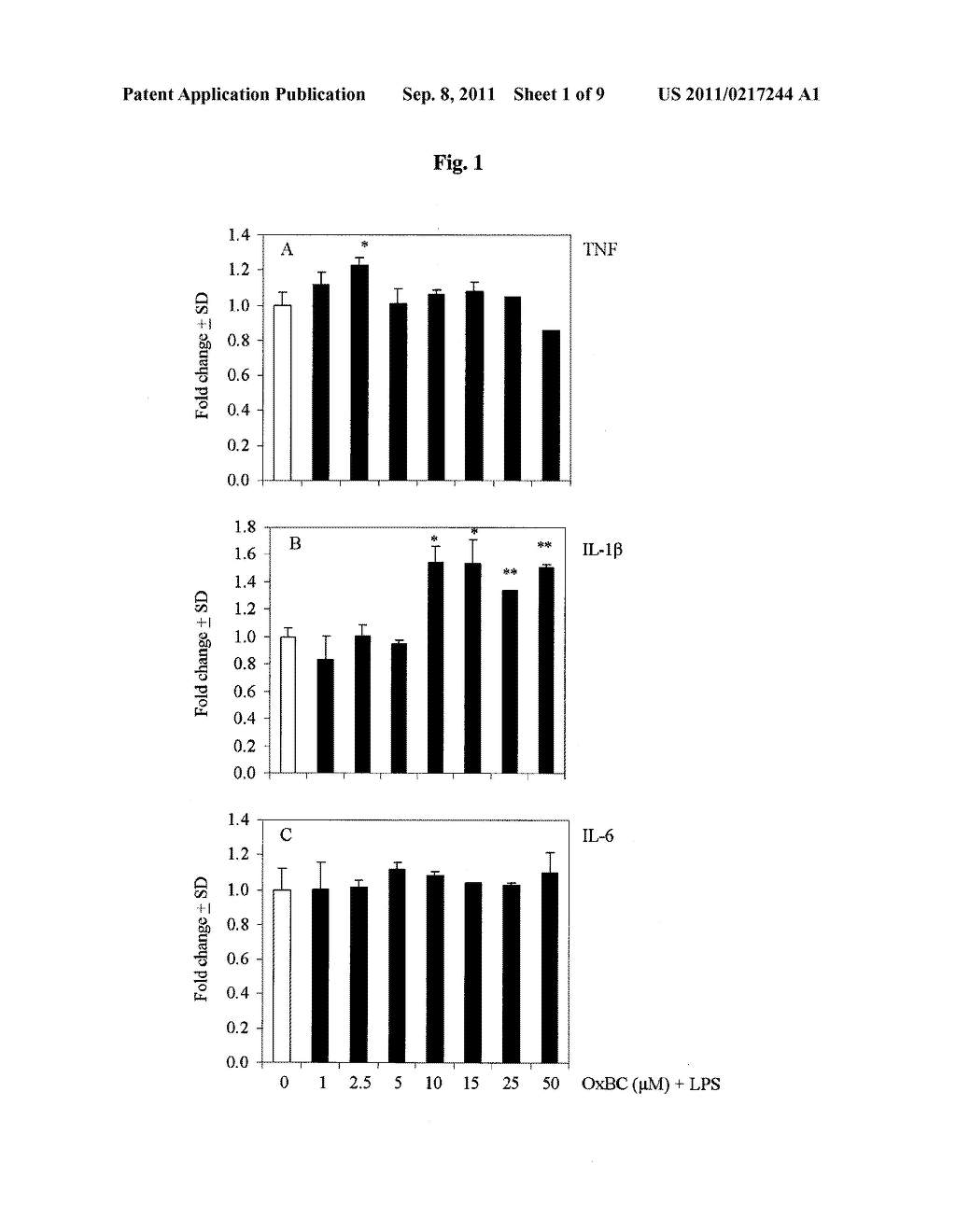 COMPOSITIONS AND METHODS FOR ENHANCING IMMUNE RESPONSE - diagram, schematic, and image 02