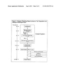 METHODS FOR TREATING TUMORS AND CANCEROUS TISSUES diagram and image