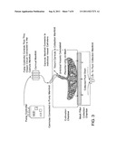 TREATMENT OF DISEASES OR DISORDERS USING PLACENTAL STEM CELLS diagram and image