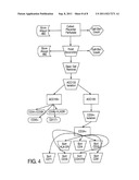 TREATMENT OF DISEASES OR DISORDERS USING PLACENTAL STEM CELLS diagram and image