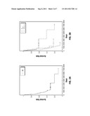 METHODS FOR DIAGNOSIS AND PROGNOSIS OF CANCER diagram and image