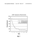 METHODS FOR DIAGNOSIS AND PROGNOSIS OF CANCER diagram and image