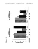 Factor IX Variants with Clotting Activity in Absence of Their Cofactor and     Their Use for Treating Bleeding Disorders diagram and image