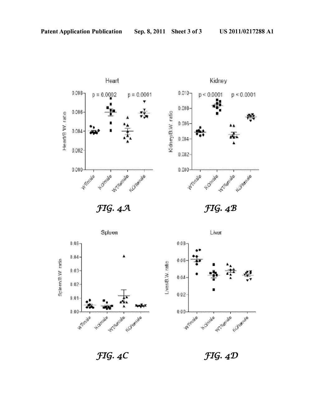 Involvement of Androgen/Androgen Receptor Pathway in Fabry Disease - diagram, schematic, and image 04